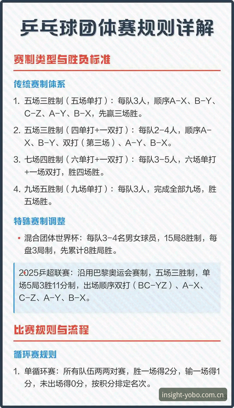 yobo体育平台赛事情报实战必备知识：行家才看的门道X数据到底怎么用